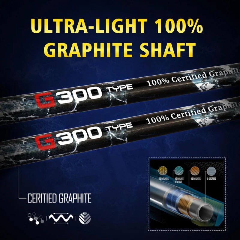 Men's G300 Type Complete Golf Club Set - Titanium #1 Driver, Stainless Steel Irons, High Forgiveness Putter, with Stand Bag