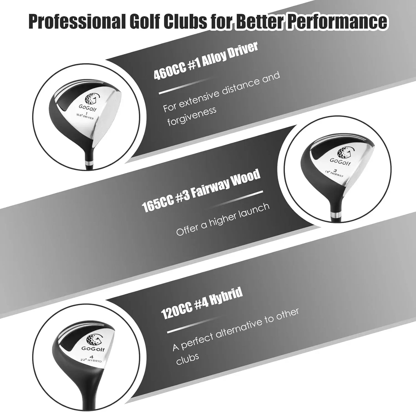 Tangkula 9/10 Pieces Men's Complete Golf Clubs Set Right Hand