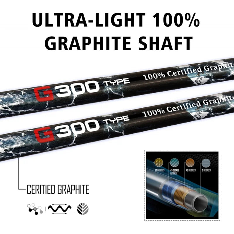 Men's G300 Type Complete Golf Club Set - Titanium #1 Driver, Stainless Steel Irons, High Forgiveness Putter, with Stand Bag